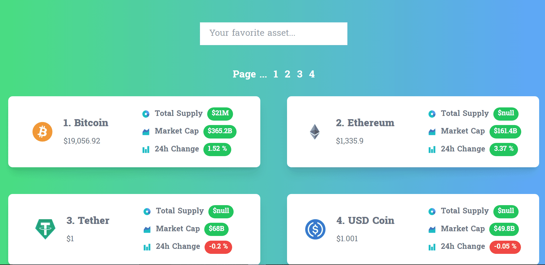 GitHub - masiedu4/crypto-metrics-dashboard